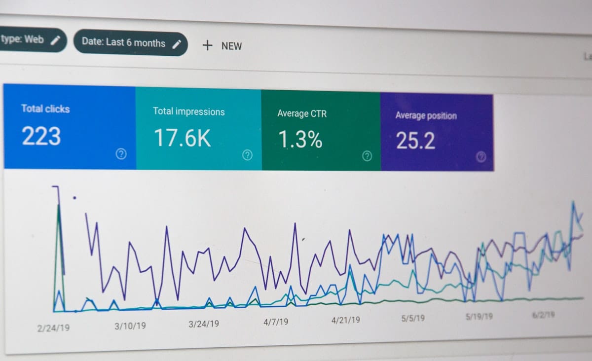 Panel Google Search Console z raportem Skuteczność — widoczne metryki kliknięć, wyświetleń, CTR i średniej pozycji