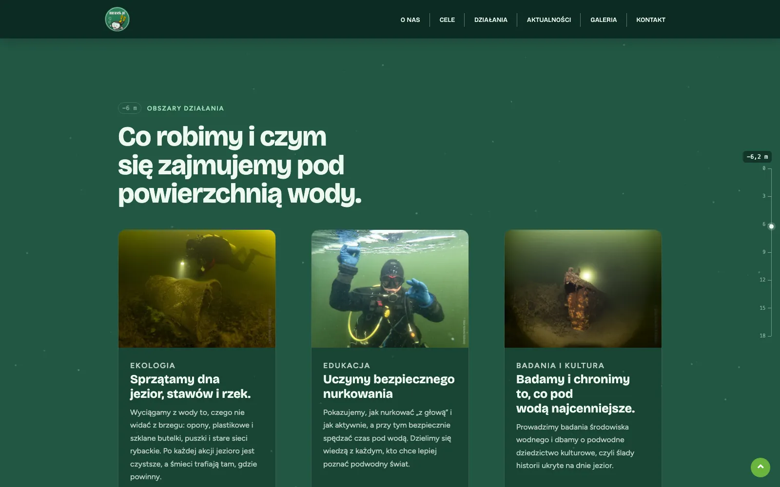 Sekcja Obszary działania — trzy karty: ekologia, edukacja, badania i kultura, a przy prawej krawędzi głębokościomierz na −6 m